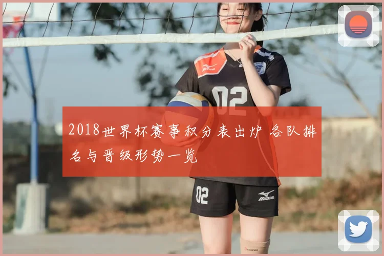 2018世界杯赛事积分表出炉 各队排名与晋级形势一览